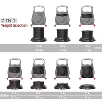 Dinuo - Vente en gros de kettlebell de compétition réglable de 20 kg - 44 lb, poignée antidérapante, base stable pour la maison et la salle de sport commerciale