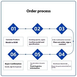 Jinrui Ca51f353s6 Sop28 <span class=keywords><strong>Microcontroller</strong></span> 8-Bit Ad <span class=keywords><strong>Touch</strong></span> Chip Geïntegreerde Schakeling Flash Mcu Pic Core Processor Ontwikkeling - Product Image 4