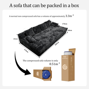 Siêu Lớn & Siêu Mềm Tinh Khiết Miếng Bọt Biển Vải Nén <span class=keywords><strong>Sofa</strong></span> Siêu Chân Không Cán Ghế Cho Biệt Thự Bọc Đồ Nội Thất Thiết Lập - Product Image 2