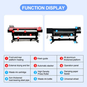 Machine de transfert thermique à double tête I1600 personnalisée de 1,6 m (6 pi) pour cuir, imprimante jet d'encre par sublimation pour papier de transfert thermique - Product Image 6