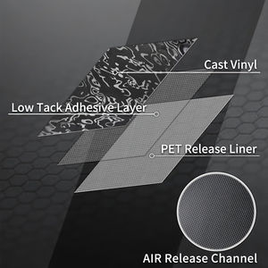 Vinilo Adhesivo Cromado Metálico Negro 3M, Brillante, PET, Sin Burbujas, 3 Años, Adhesivos Cromados <span class=keywords><strong>para</strong></span> Automóviles, Película de Vinilo - Product Image 6