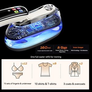 Mini Plancha de Vapor Portátil de 1200W, Herramienta para Alisar Ropa, Ideal para el Hogar y Hoteles - Product Image 4