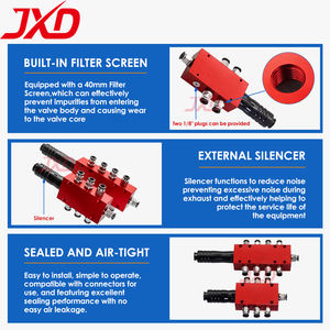 Generador de vacío multipuerto | Bomba eyectora de vacío industrial de alto flujo de aire de bajo ruido y gran flujo - Product Image 3