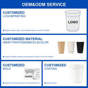 Factory Direct Sale Eco-Friendly Custom Printed Double Wall Paper <b>Takeaway</b> Cups With Lid For Hot <b>Coffee</b> Cold Drinks - Product Image 5