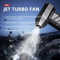 Soplador de Polvo Industrial Crossgun con Motor Eléctrico sin Escobillas, Ventilador Turbo de Gran Potencia y Función de Chorro Seco