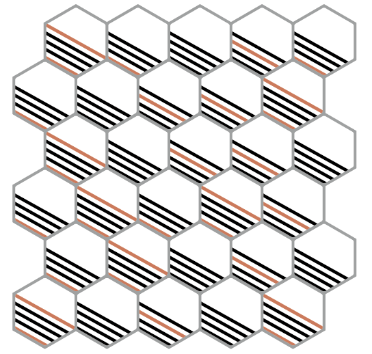 Magnet white
