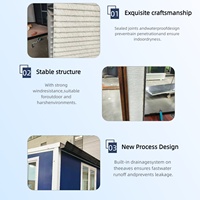Maison préfabriquée extensible portable à faible coût, facile à assembler, ignifuge, pour bureau de chantier temporaire, camp minier