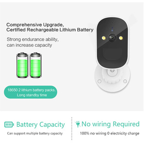 Cámara de Vigilancia Solar ICSee de 2MP WiFi para Exteriores, Seguridad del Hogar con Intercomunicador de Voz y Almacenamiento en la Nube - Product Image 5