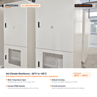 Armoire de stockage d'énergie tout-en-un pour projets d'économie d'énergie dans les centres commerciaux et les immeubles de bureaux