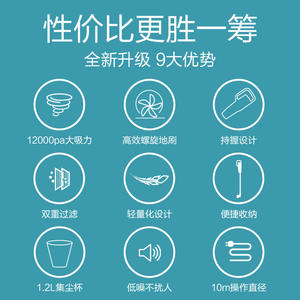 Bao Jiali Portable <b>Handheld</b> <b>Vacuum</b> Cleaner 400w High Power With Push Rod For Home Cleaning - Product Image 4