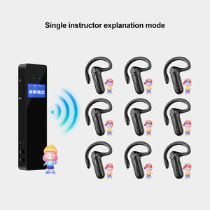 Draadloze Tour Guide Systeem Communicatie <span class=keywords><strong>Intercom</strong></span> Headset <span class=keywords><strong>2</strong></span> Way Radio Simultane Interpretatie Apparatuur Voor Team Uitleg - Product Image 3