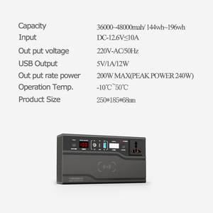 Últimos módulos tiktok 200W 6000mAh 5V protección contra sobretensión banco de energía estación <span class=keywords><strong>alquiler</strong></span> - Product Image 4