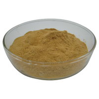 Extrait de Gotu Kola 10% d'Asiaticoside Total