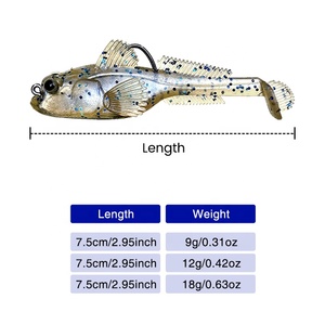 Vendita calda diretta dalla fabbrica 9G/12G/18G T-Tail ghiozzo miglior pesca marina <span class=keywords><strong>trota</strong></span> esca esca artificiale esca morbida - Product Image 2
