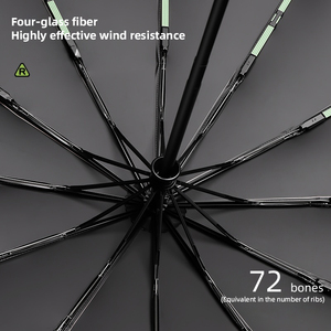 Wholesale custom 30% off 72 ribbed black vinyl UV protection umbrella all-weather safety and <b>bulletproof</b> design - Product Image 5