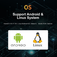 Carte mère de machine publicitaire LIONTRON M3, écran commercial, Rockchip RK3288 HDM 4k Android Linux