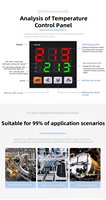 FCGK 96x96 Smart PID Temperature Controller Heater LCD Display OEM ODM Supported Electric Oven Temperature Control Instrument