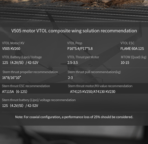 <span class=keywords><strong>Moteur</strong></span> sans balais T-MOTOR V505 économique et puissant 260KV 12S 2500W étanche IP45 pour drone VTOL - Product Image 6