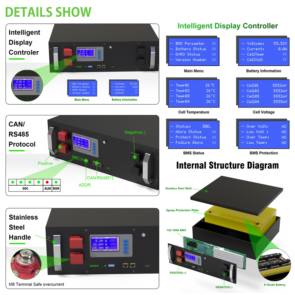 10 Year Warranty 6500+ Cycles 51.2V 120Ah 150Ah 200Ah 300Ah 400Ah Bluetooth 16S BMS Solar 48V 100Ah LiFePO4 Home Storage Battery · image 3
