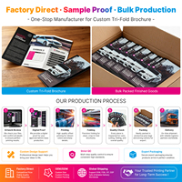 Service d'impression de brochures pliées en trois, de dépliants publicitaires promotionnels pour entreprises, format A4, A5, A6, papier couché de haute qualité