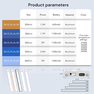 Iluminación Debajo del Gabinete, Lámpara Magnética Recargable para Gabinete Lateral, Sensor de Movimiento, Regulable, Lámpara Nocturna para Cocina, Dormitorio, Armario - Product Image 6
