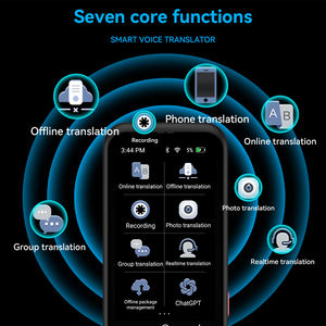 VORMOR Z5, traductor de voz inteligente, ruso, francés, inglés, japonés, coreano, dispositivo traductor, máquina de traducción de compras de turismo - Product Image 2