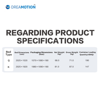 Base de lit intelligente réglable Dreamotion OEM ODM avec contrôle séparé pour la tête et les pieds, taille King et Queen, pour seniors