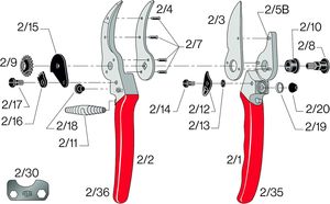 Sécateur <span class=keywords><strong>pas</strong></span> <span class=keywords><strong>cher</strong></span>, cisaille de taille, coupe-herbe, outils de jardinage, sécateurs de jardin, lame de sécateur, <span class=keywords><strong>ciseaux</strong></span> à fruits, acier - Product Image 4