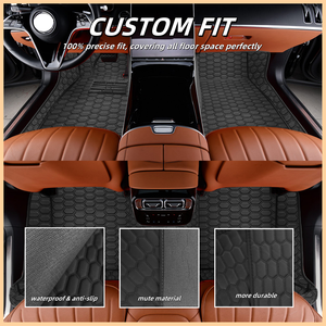 Alfombrillas de Coche Muchkey Personalizadas con Diseño Hexagonal, Protectoras, Impermeables, de Lujo, en Cuero 3D 5D - Product Image 3