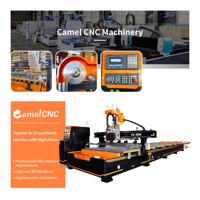Meilleur prix pour une grande taille sur la machine de découpe CNC ATC CA-2080, grande taille, bois, plastique, PVC, avec lame de scie