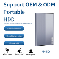 Hard Disk Eksternal Desktop Tipe C USB3.0 Double Secure Backup Portable HDD 250GB 320GB 500GB 1TB 2TB Portable Baru Original
