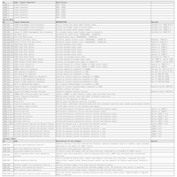 CEYEAR 1466C/D/E/G/H/L-V Signal Generator: 6kHz~110GHz Ultra-wide, 1 Year Warranty OEM/ODM Professional Grade
