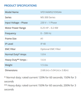 Delta 0.2kW AC Inverter V/F SVC Vector Control 599Hz Standard - Product Image 2