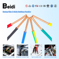 Fil électronique isolé en PVC pour bâtiment, conducteur solide BEIDI H05V-U, ignifuge, conforme RoHS et CE, haute température