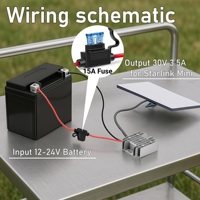 Convertisseur DC élévateur 12V/24V vers 30V 3.5A, adaptateur Starlink Mini 12V, alimentation Starlink avec conversion de surtension et porte-fusible 15A