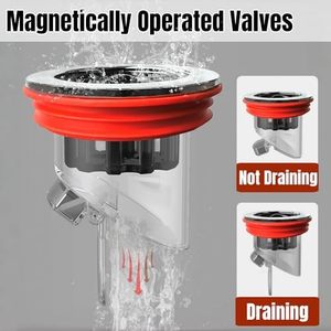 Drenaje de Piso de PVC Moderno Antiolores para Baños y Cocinas con Prevención de Reflujo (Compatible con Calibres de 1.5''-2.0'') - Product Image 5