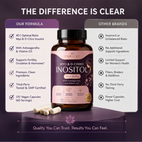 Complément alimentaire OEM Myo Inositol D Chiro Inositol pour femmes, équilibre hormonal, soutien ovarien, 60, 90, 120 capsules