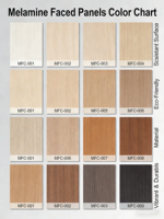 Panneau MDF mélaminé E1 de première qualité, sablé, 2-20 mm, résistant à l'humidité, pour cuisines et logements – Fournisseur direct du fabricant