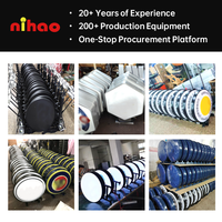 NIHAO Factory Direct, boîte lumineuse rotative à 360 degrés, panneau publicitaire rond suspendu pour extérieur