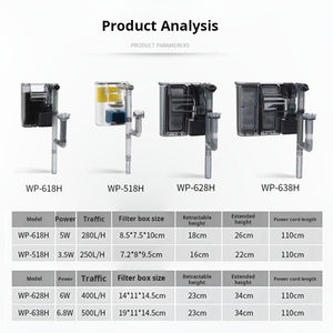 Moderne Milieuvriendelijke Kleine Indoor Fish Tank Rechthoek Plastic Hangende Filterpomp Waterspons Hang Back Accessoires Aquaria - Product Image 2