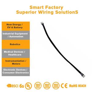 Akıllı Kontrol Sistemleri için Profesyonel IoT Kablo Demeti ve Su Geçirmez Kablo Demeti Montaj Kartı, Jig Fikstürü ile - Product Image 3