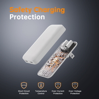 Chargeur Super Rapide PD 65W Certifié FCC UL Norme Américaine US, Charge Rapide QC3 pour iPhone iPad Mac Samsung, Portable, Fin et Léger