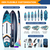 Planche de SUP gonflable personnalisée avec logo pour sports nautiques, surf et paddle - Vente en gros