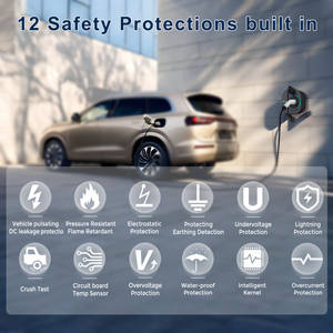 Station de recharge publique ZenCar pour véhicules électriques 32A 7kW Chargeur de <span class=keywords><strong>voiture</strong></span> électrique 11kW 22kW avec application WiFi <span class=keywords><strong>Prise</strong></span> à volet IEC62196 Type 2 - Product Image 4