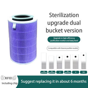 Pour <span class=keywords><strong>Xiaomi</strong></span> <span class=keywords><strong>purificateur</strong></span> <span class=keywords><strong>d</strong></span>'<span class=keywords><strong>air</strong></span> Pro H filtre Compatible Hepa Filter2 2C 2H 2S 3 3C <span class=keywords><strong>3H</strong></span> Pro pièces - Product Image 4
