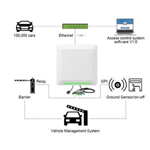 Tengda đậu xe <span class=keywords><strong>UHF</strong></span> <span class=keywords><strong>RFID</strong></span> Đầu đọc thẻ 10m tầm xa, RS485/Wiegand đọc 10m cho tự động truy cập xe <span class=keywords><strong>RFID</strong></span> hệ thống quản lý - Product Image 2