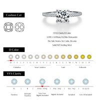 925 argent Sterling 1CT carré Moissanite Halo anneaux étincelant mariage fiançailles bande anneaux pour femmes bijoux fins