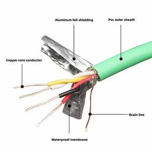 Câble KNX ISO/IEC 14543-3 vert LSZH en cuivre pur pour l'automatisation des bâtiments et des maisons intelligentes |   Câble torsadé compatible ETS - Product Image 2