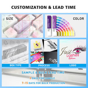 कस्टम त्वचा देखभाल पैकेजिंग बॉक्स फोल्डिंग फेस क्रीम पेपर बॉक्स थोक - Product Image 5