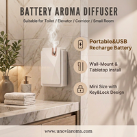 Usine Ménage Sans Eau Parfum Diffuseur Électrique désodorisant USB Batterie Parfum Huile Aroma Machine pour Hygiène Entreprise